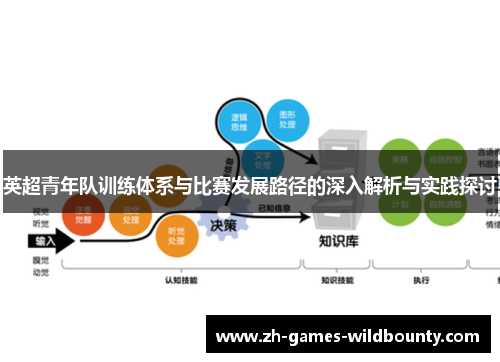 英超青年队训练体系与比赛发展路径的深入解析与实践探讨
