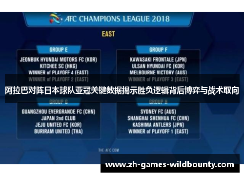 阿拉巴对阵日本球队亚冠关键数据揭示胜负逻辑背后博弈与战术取向