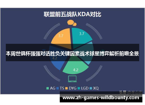 本周世俱杯强强对话胜负关键因素战术球星博弈解析前瞻全景