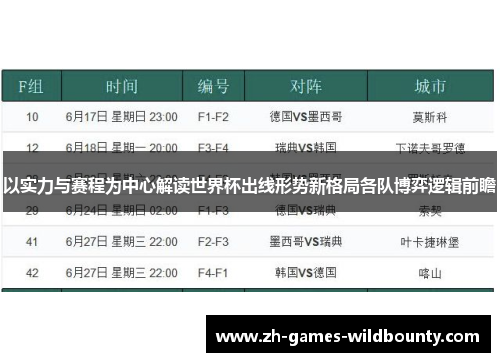 以实力与赛程为中心解读世界杯出线形势新格局各队博弈逻辑前瞻