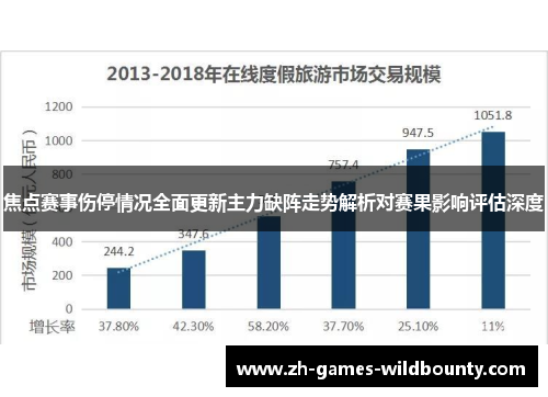 焦点赛事伤停情况全面更新主力缺阵走势解析对赛果影响评估深度