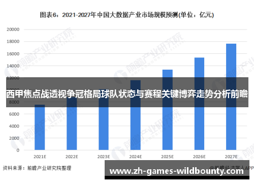 西甲焦点战透视争冠格局球队状态与赛程关键博弈走势分析前瞻