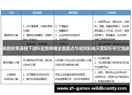 英超密集赛程下球队轮换策略全面盘点与成效影响深度解析研究观察